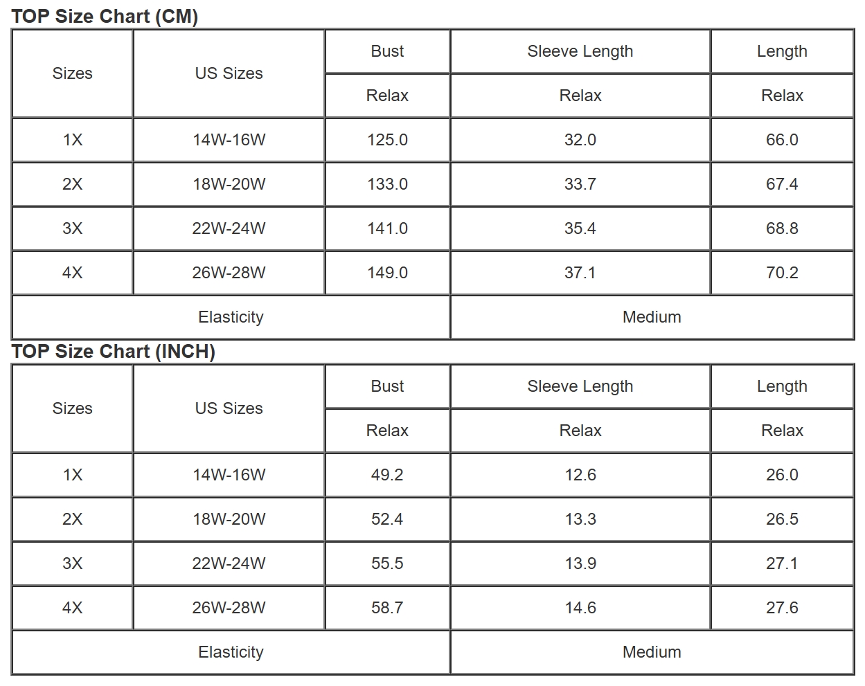 Plus Size Parchment Twist Rib Colorblock Hi Low Short Sleeve Top for Women - Detail View 5 Plus Size Parchment Twist Rib Colorblock Hi Low Short Sleeve Top for Women - Detail View 5