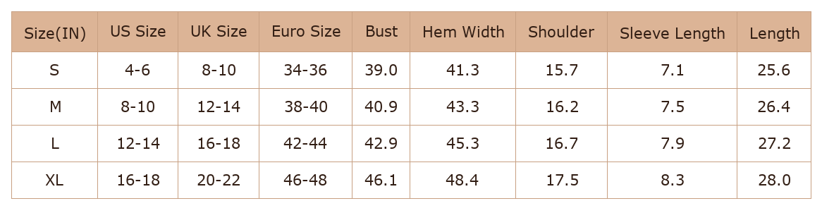 Women's T-Shirt, Bright Green, Letter Graphic, MERRY CHRISTMAS, Casual Style, Short Sleeve, Round Neck, Daily Wear, Summer Fashion, Comfortable Tee, Loose Fit, Slogan Print, Holiday Apparel - Size Chart & Details Women's T-Shirt, Bright Green, Letter Graphic, MERRY CHRISTMAS, Casual Style, Short Sleeve, Round Neck, Daily Wear, Summer Fashion, Comfortable Tee, Loose Fit, Slogan Print, Holiday Apparel - Size Chart & Details