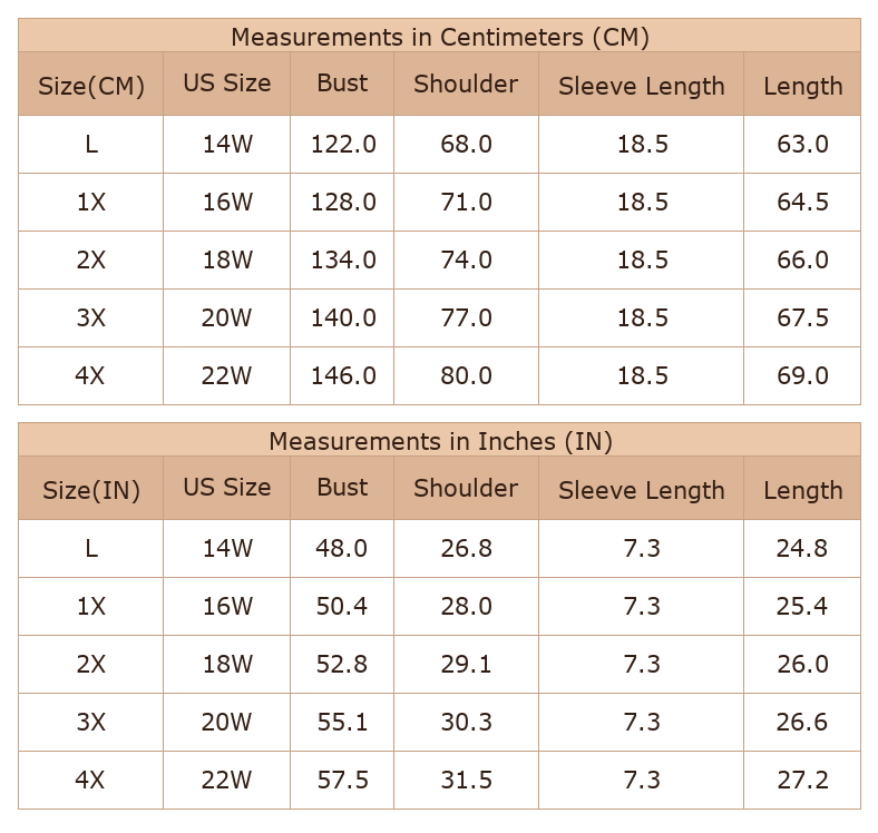 Light Pink Pointelle Rhombus Knit Plus Size V Neck Top – Casual Summer Style for Women - Size Chart & Details Light Pink Pointelle Rhombus Knit Plus Size V Neck Top – Casual Summer Style for Women - Size Chart & Details