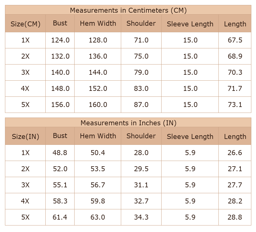 Women's Light Grey Textured V-Neck Plus T-Shirt – Casual Short Sleeve Top for Summer Outings - Size Chart & Details Women's Light Grey Textured V-Neck Plus T-Shirt – Casual Short Sleeve Top for Summer Outings - Size Chart & Details
