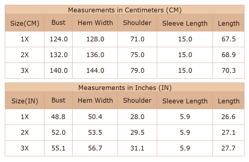 Women's Valerian V-Neck Dropped Shoulder Plus T-Shirt – Casual Summer Essential - Size Chart & Details Women's Valerian V-Neck Dropped Shoulder Plus T-Shirt – Casual Summer Essential - Size Chart & Details
