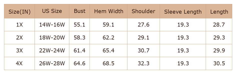 Plus Size Hoodie, Goat Color, Waffle Knit, Patchwork, Casual Style, Pocketed, Oversized Fit, Long Sleeve, Daily Wear, Women's Apparel, Fall Fashion, Comfortable Hoodie - Size Chart & Details Plus Size Hoodie, Goat Color, Waffle Knit, Patchwork, Casual Style, Pocketed, Oversized Fit, Long Sleeve, Daily Wear, Women's Apparel, Fall Fashion, Comfortable Hoodie - Size Chart & Details