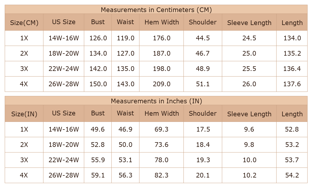 Women's Sky Blue Floral V-Neck Maxi Dress – Short Sleeve High Waist Casual Summer Long Dress - Size Chart & Details Women's Sky Blue Floral V-Neck Maxi Dress – Short Sleeve High Waist Casual Summer Long Dress - Size Chart & Details