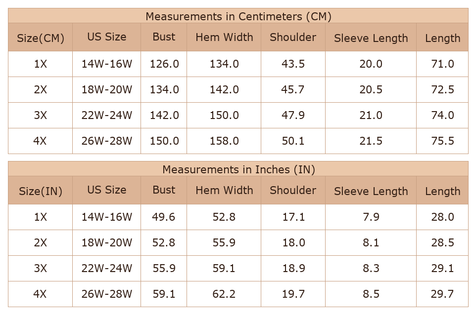 Women's Plus Size Camo Short Set – Multicolour V Neck Zip Up Tee and High Waist Shorts for Summer - Size Chart & Details Women's Plus Size Camo Short Set – Multicolour V Neck Zip Up Tee and High Waist Shorts for Summer - Size Chart & Details