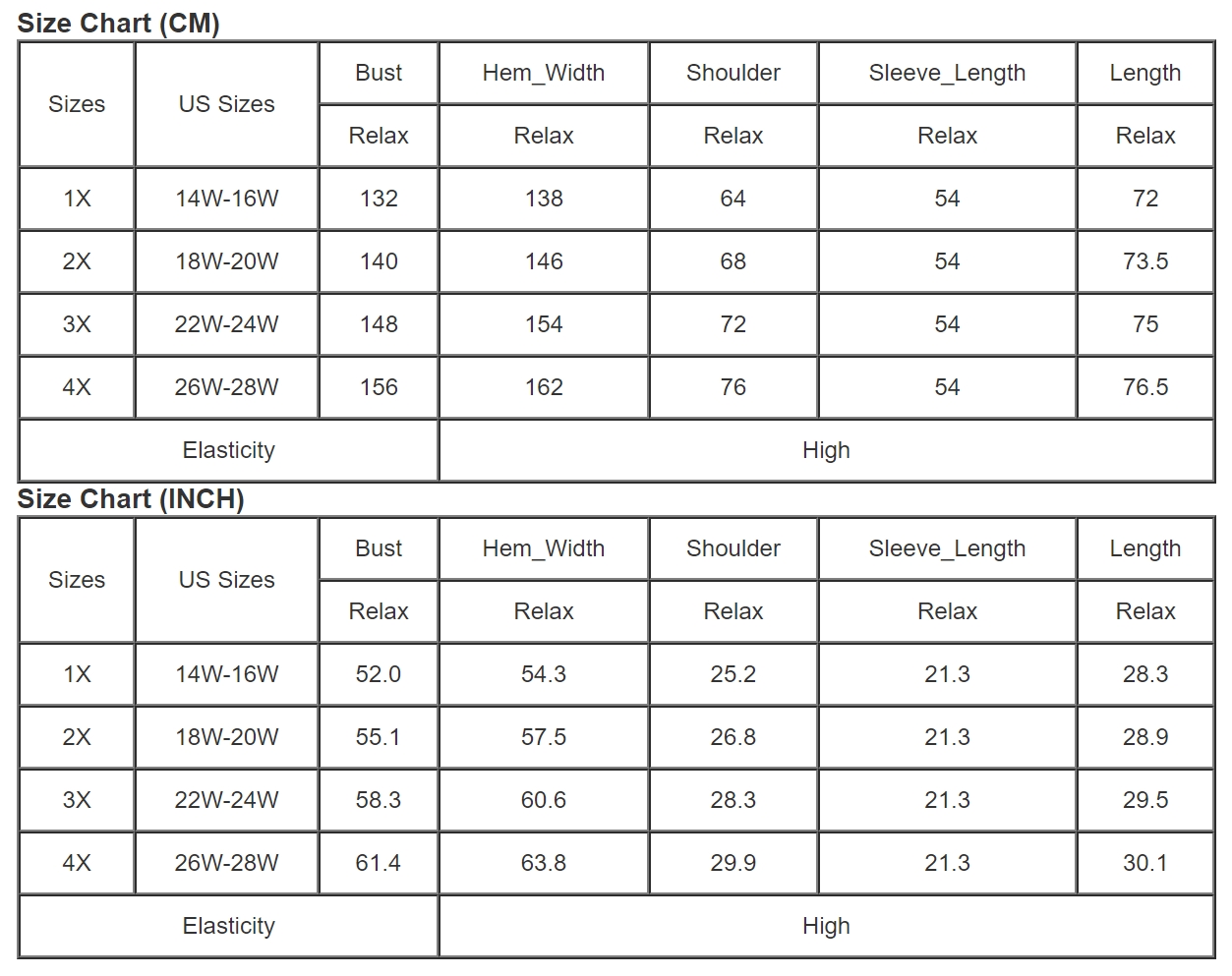 Women's Plus Size Parchment Textured Drop Shoulder Crew Neck Sweatshirt - Detail View 5 Women's Plus Size Parchment Textured Drop Shoulder Crew Neck Sweatshirt - Detail View 5