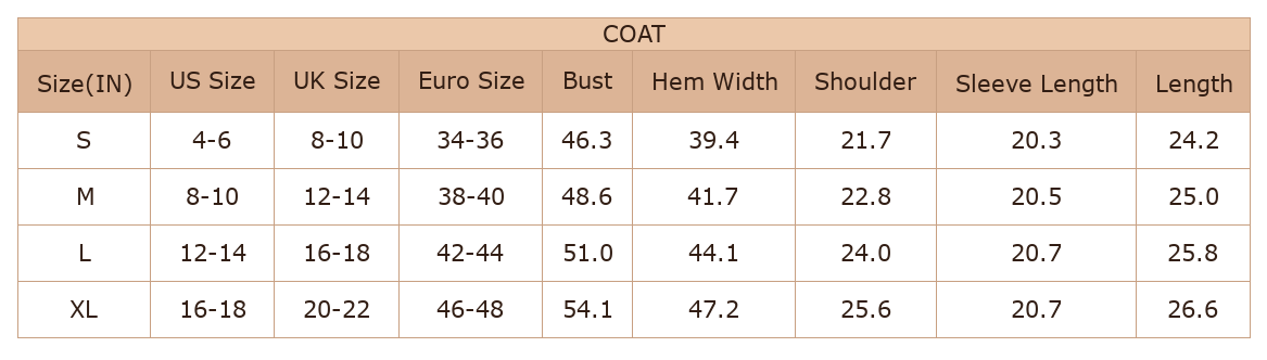 Women's Sherpa Fleece Jacket, Casual Zip Up Winter Coat - Size Chart & Details Women's Sherpa Fleece Jacket, Casual Zip Up Winter Coat - Size Chart & Details